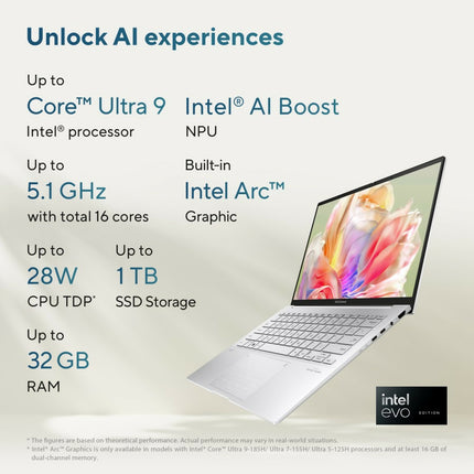 LAPTOP ASUS ZENBOOK 14 OLED UX3405MA-OLEDS512 | ULTRA 5-125H 16/1TB ARC 14" 3K W11+OHS21
