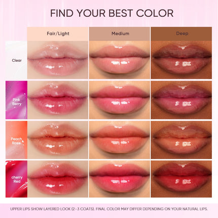 SKINTIFlC - Brightening Lip Serum