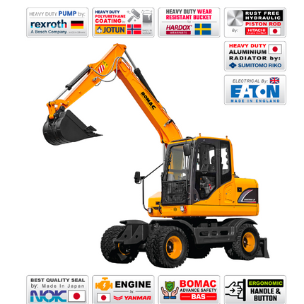 BOMAC Heavy Duty Wheel Excavator with YANMAR Engine, JAPAN • Model : BE69W-B