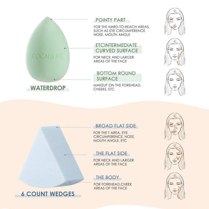 FOCALLURE Soft Spons Makeup Sponge Makeup Tools