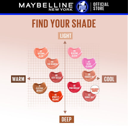 MAYBELLINE Sunkisser Liquid Blush 5.4mL