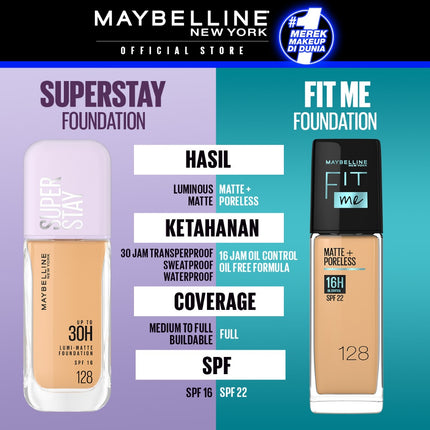 Maybelline Superstay Lumi Matte Liquid Foundation 35 mL
